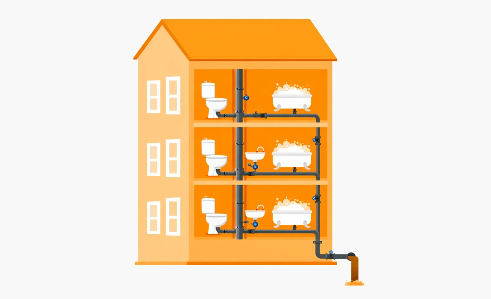 Was ein Abwasserstrang ist – verständlich aus der Praxis erklärt